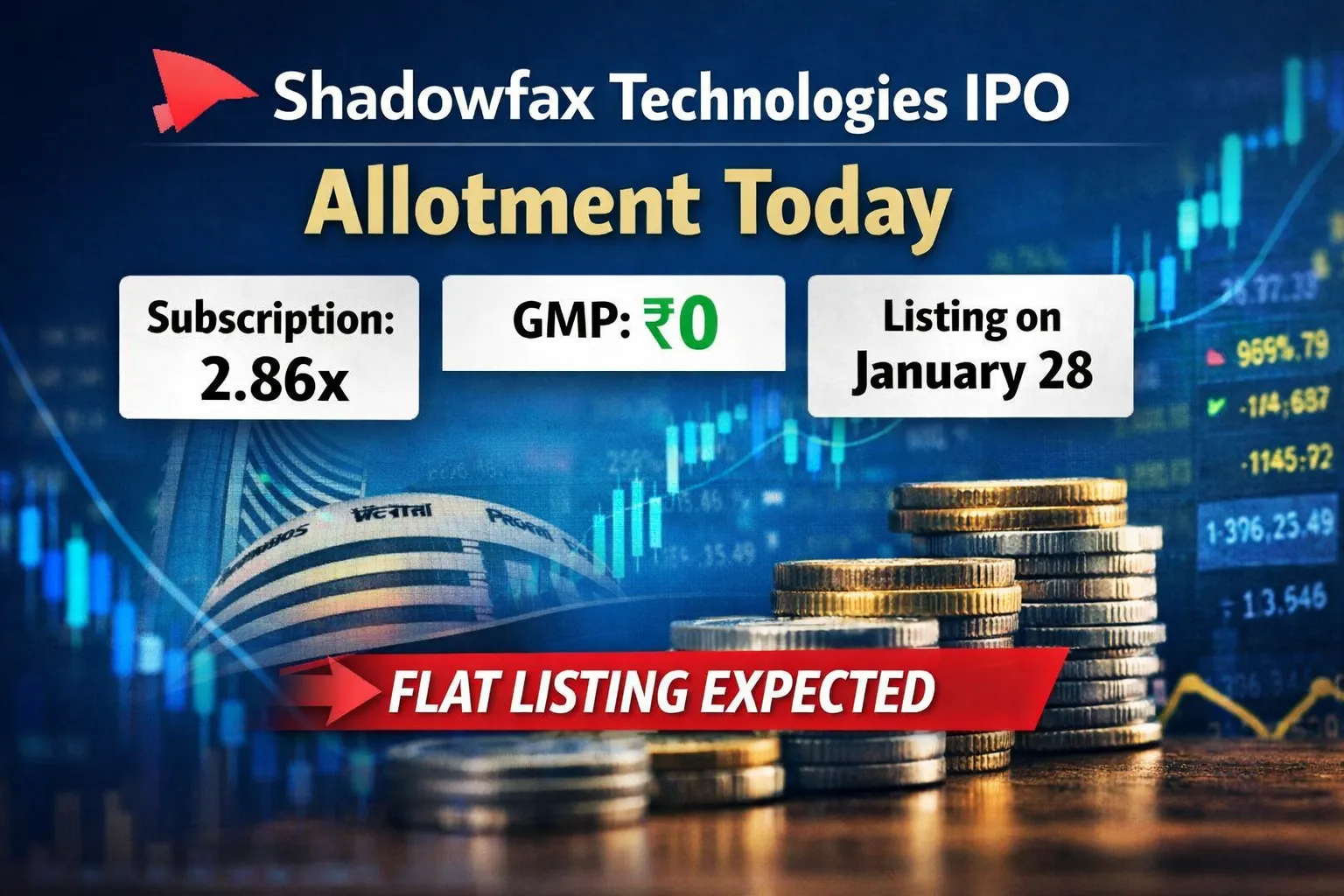 Shadowfax Technologies IPO Allotment Today: Subscription at 2.86x, GMP Flat Ahead of Listing
