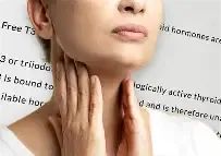 Thyroid Cancer in Women: Early Detection, Symptoms, and Effective Treatment