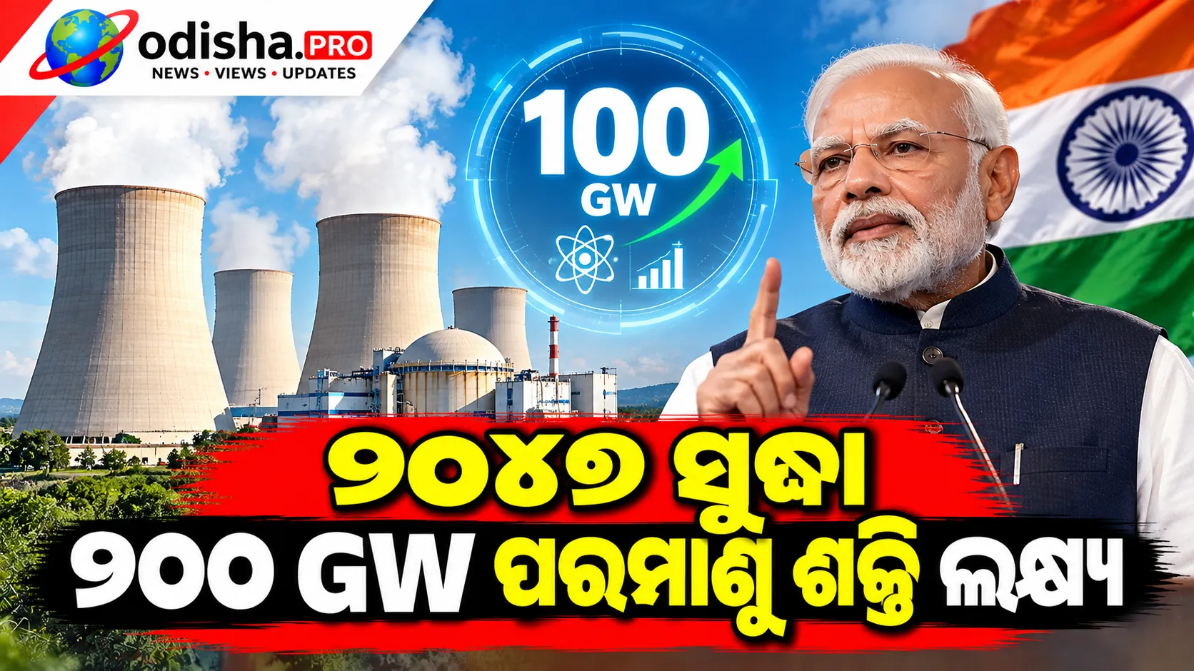 ୨୦୪୭ ସୁଦ୍ଧା ୧୦୦ GW ପରମାଣୁ ଶକ୍ତି ଲକ୍ଷ୍ୟ: ଘରୋଇ କ୍ଷେତ୍ରରୁ ଆସିପାରେ ₹୭.୫ ଲକ୍ଷ କୋଟି ନିବେଶ