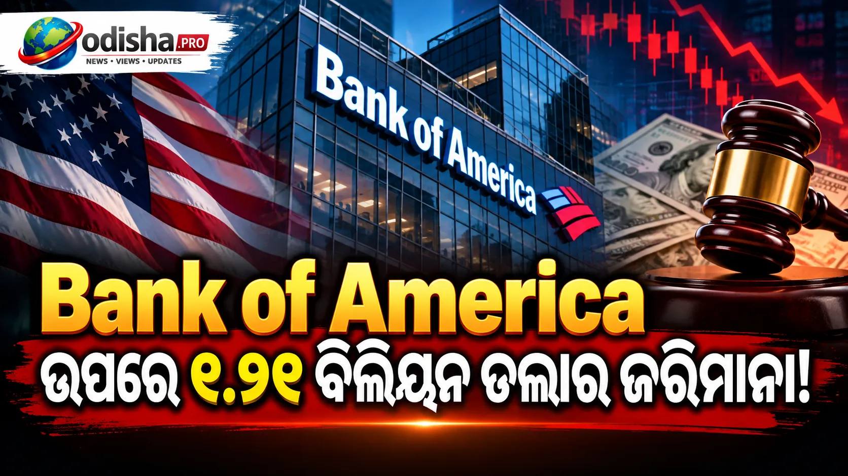 Bank of America ଉପରେ ୧.୨୧ ବିଲିୟନ ଡଲାର ଜରିମାନା! ଅର୍ଥ ହେରଫେର ରୋକିବାରେ ବିଫଳତା ଯୋଗୁଁ ବଡ଼ କାର୍ଯ୍ୟାନୁଷ୍ଠାନ