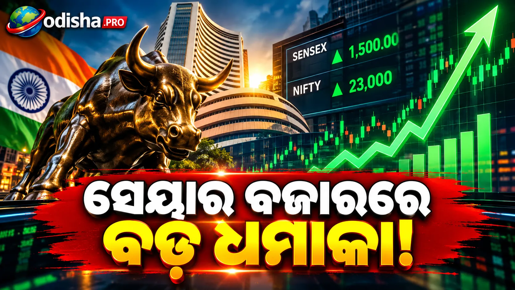 ସେୟାର ବଜାରରେ ବଡ଼ ଉଛାଳ! ୧,୫୦୦ ପଏଣ୍ଟରୁ ଅଧିକ ବଢ଼ିଲା ସେନସେକ୍ସ, ୨୩,୦୦୦ ନିକଟରେ ନିଫ୍ଟି