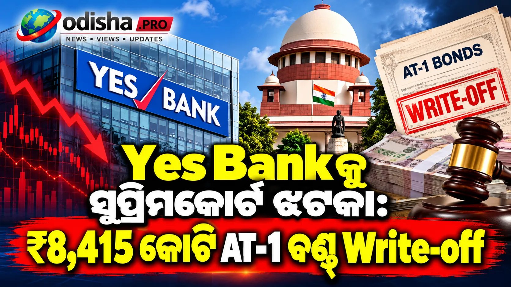 Yes Bankକୁ ସୁପ୍ରିମକୋର୍ଟ ଝଟକା: ₹8,415 କୋଟି AT-1 ବଣ୍ଡ୍ Write-off ରଦ୍ଦ, ଶେୟର ମୂଲ୍ୟରେ ଚାପ