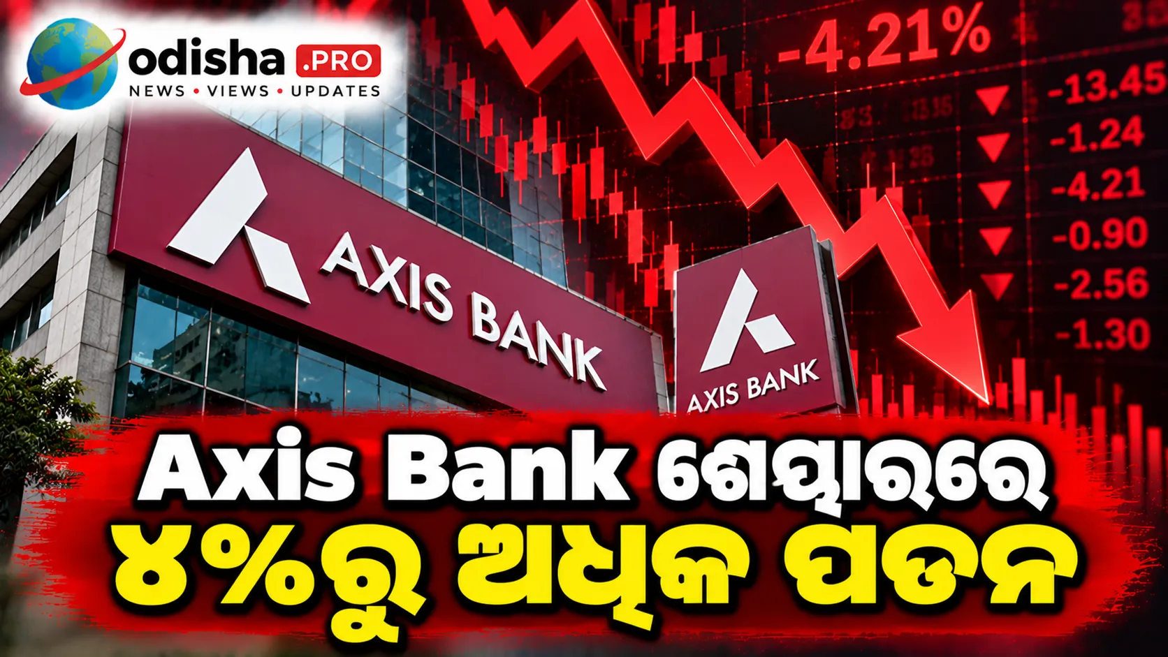 Axis Bank ଶେୟାରରେ ୪%ରୁ ଅଧିକ ପତନ, ଲାଭ ୩୮% ବଢ଼ିଲେ ବି ନିବେଶକ କାହିଁକି ଚିନ୍ତିତ?