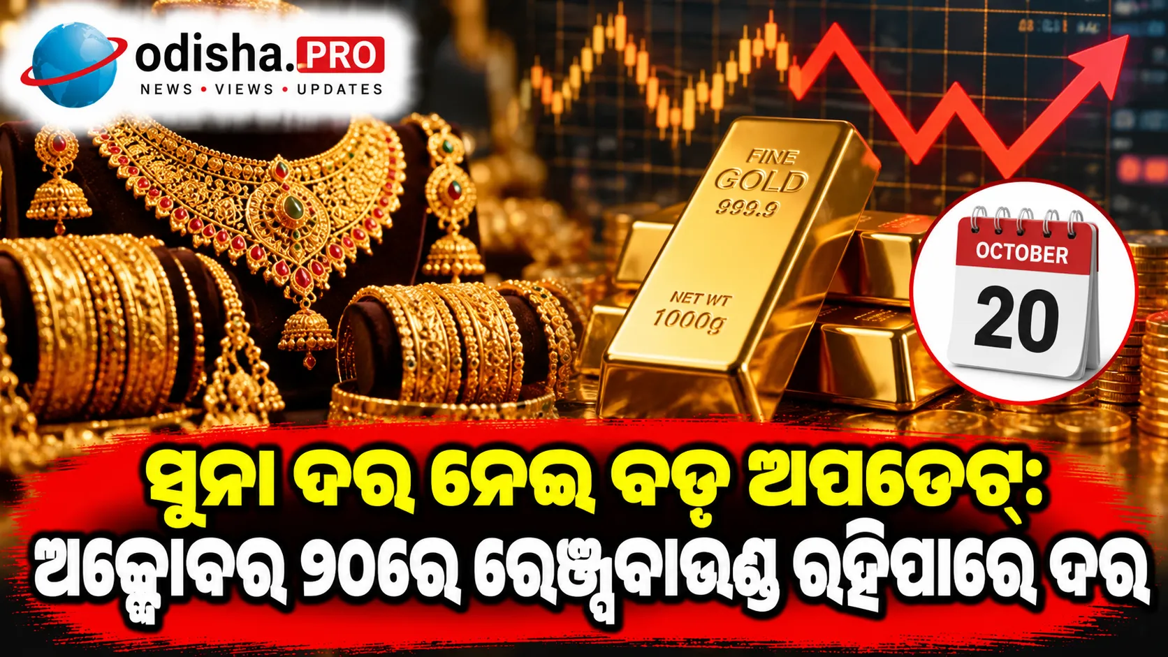 ସୁନା ଦର ନେଇ ବଡ଼ ଅପଡେଟ୍: ଅକ୍ଟୋବର ୨୦ରେ ରେଞ୍ଜ୍‌ବାଉଣ୍ଡ ରହିପାରେ ଦର, ଆଗକୁ କଣ ହେବ?
