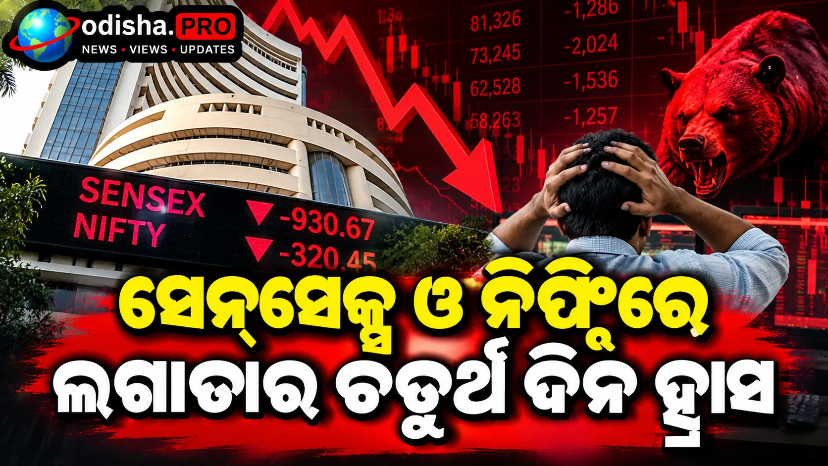 ସପ୍ତାହର ଚତୁର୍ଥ ଦିନ ବି ଲାଲ୍‌ରେ ବନ୍ଦ ବଜାର: ୧୨୬ ପଏଣ୍ଟ ଖସିଲା ସେନ୍‌ସେକ୍ସ, ୨୨,୬୦୦ରେ ନିଫ୍ଟି