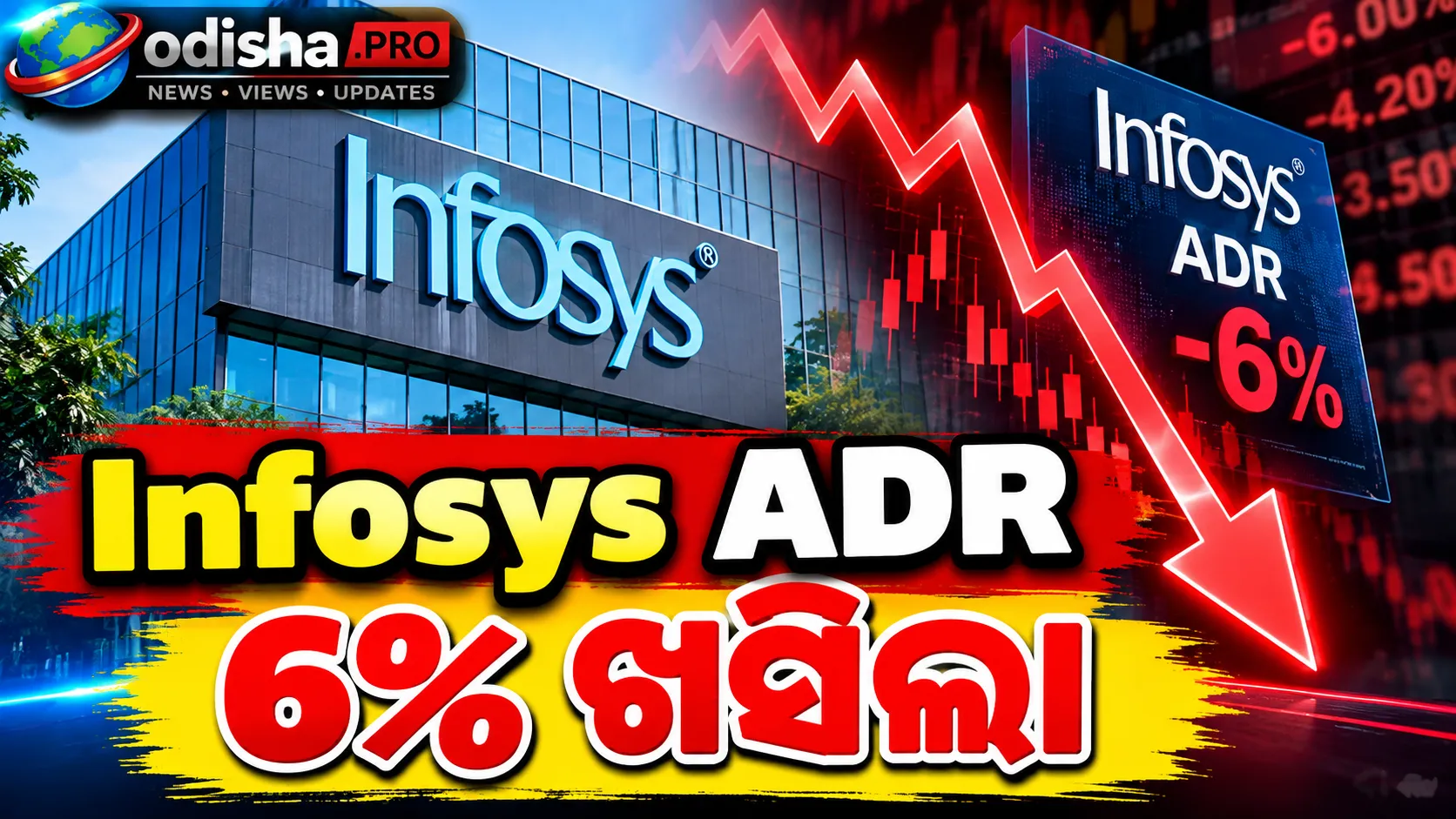 Infosys ADR ୬% ଖସିଲା: FY27 Growth Guidance କମାଇ ୧-୨% କଲା କମ୍ପାନୀ