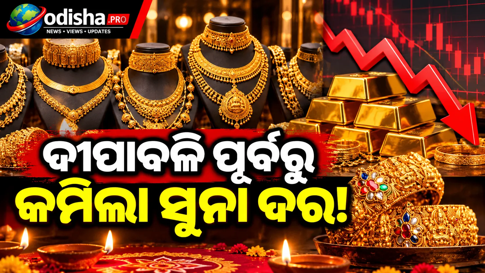 ଦୀପାବଳି ପୂର୍ବରୁ କମିଲା ସୁନା ଦର: ଏବେ କିଣିବେ ନା ଆହୁରି ଅପେକ୍ଷା କରିବେ? ଜାଣନ୍ତୁ କ’ଣ କହୁଛନ୍ତି ବଜାର ବିଶେଷଜ୍ଞ