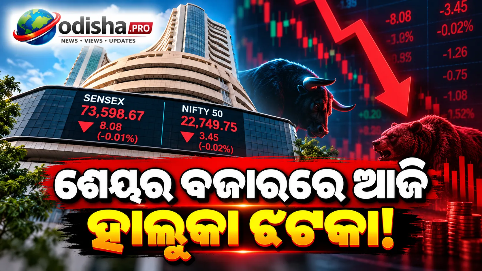 ଶେୟର ବଜାରରେ ହାଲୁକା ଝଟକା! Sensex-Nifty Flat, ନିବେଶକଙ୍କ ନଜର ଏବେ Fed ନିଷ୍ପତ୍ତି ଉପରେ