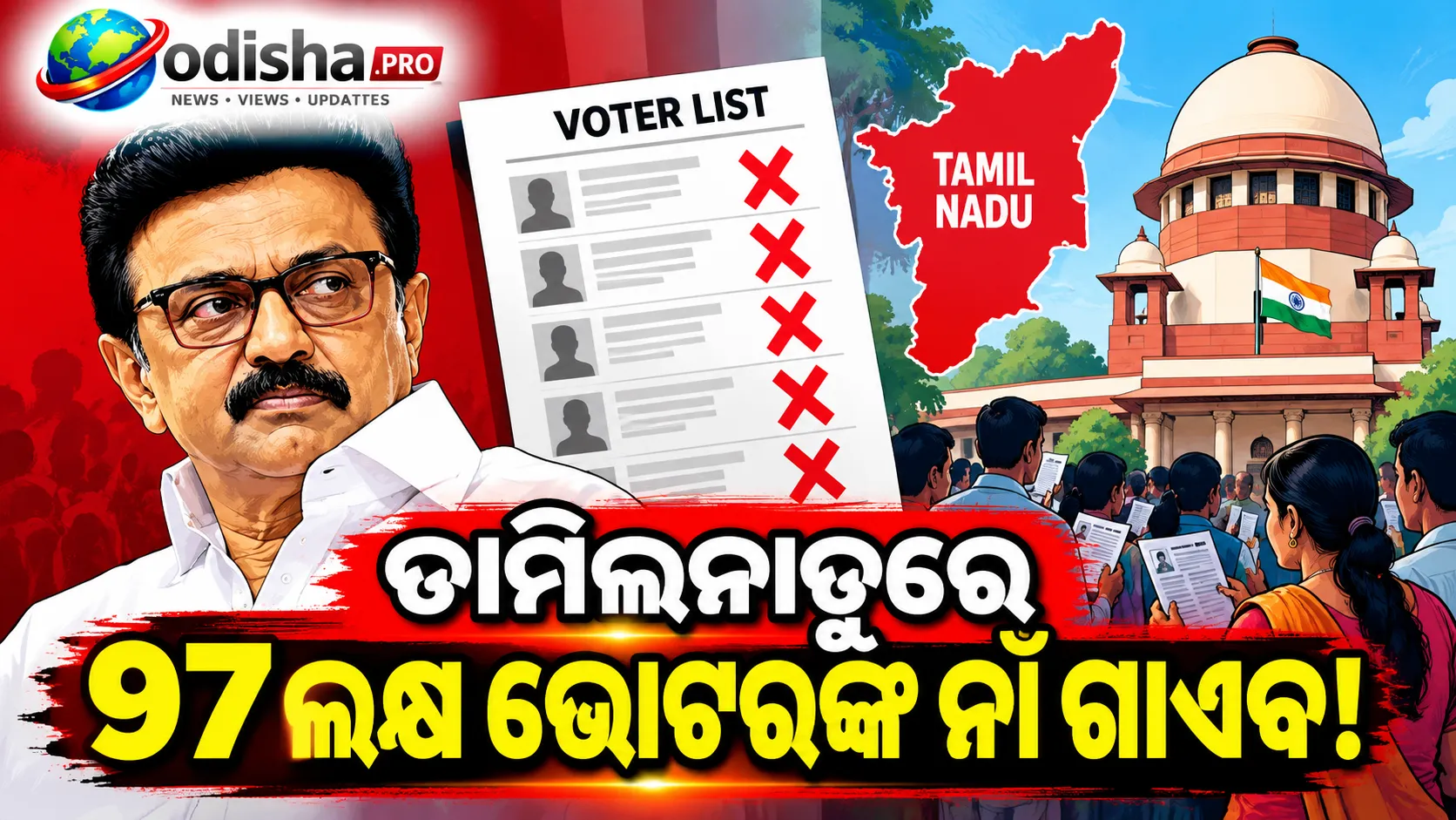 ତାମିଲନାଡୁରେ ୯୭ ଲକ୍ଷରୁ ଅଧିକ ଭୋଟରଙ୍କ ନାଁ ବାଦ୍‌କୁ ନେଇ ବିବାଦ, ସୁପ୍ରିମକୋର୍ଟଙ୍କ ମତାମତ ଲୋଡ଼ିବାକୁ ଷ୍ଟାଲିନ୍‌ଙ୍କ ଦାବି