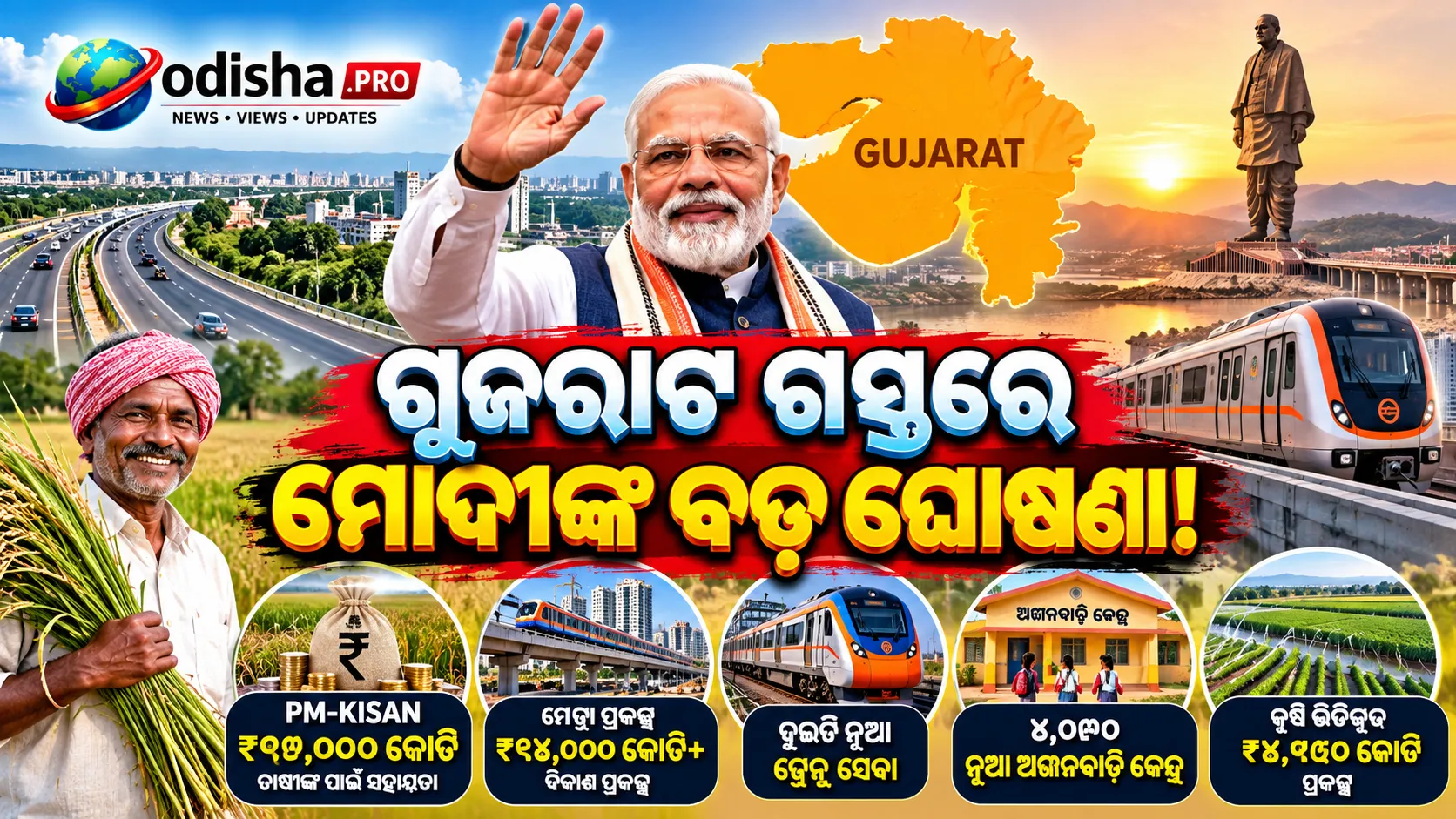 ଗୁଜରାଟକୁ ମୋଦୀଙ୍କ ବଡ଼ ଭେଟି: ₹୧୪,୦୦୦ କୋଟିର ପ୍ରକଳ୍ପ, ଚାଷୀଙ୍କୁ ₹୧୯,୦୦୦ କୋଟିର PM-KISAN ସହାୟତା