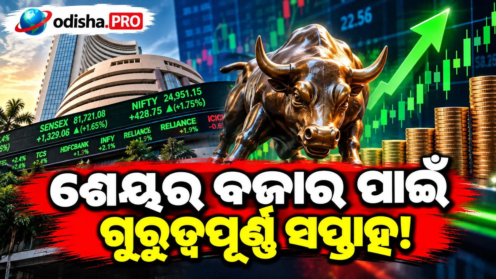 ଶେୟର ବଜାର ପାଇଁ ଗୁରୁତ୍ୱପୂର୍ଣ୍ଣ ସପ୍ତାହ: RBI ରେଟ୍ ନିଷ୍ପତ୍ତି, TCS-ଡିମାର୍ଟ ଫଳାଫଳ, ତେଲ ଦର ଓ ବଣ୍ଡ୍ ୟିଲ୍ଡ୍‌ ଉପରେ ନଜର