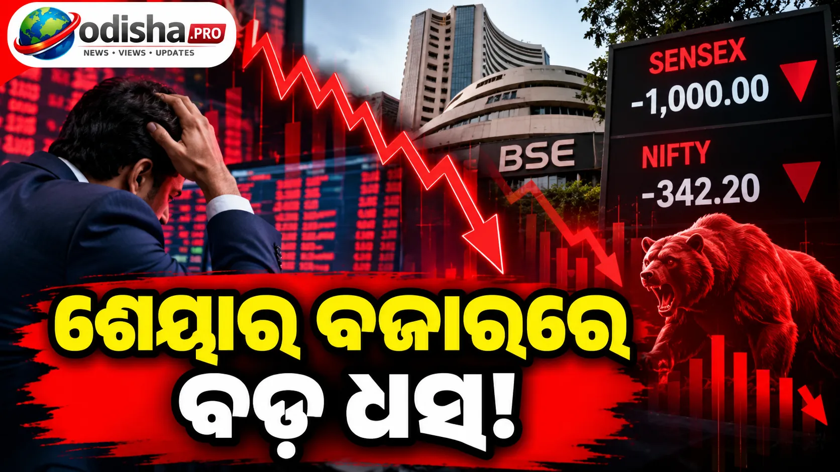 ଶେୟାର ବଜାରରେ ବଡ଼ ଧସ୍: Sensex ୧୦୦୦ ପଏଣ୍ଟରୁ ଅଧିକ ଖସିଲା, Nifty ୨୨,୩୦୦ ତଳେ