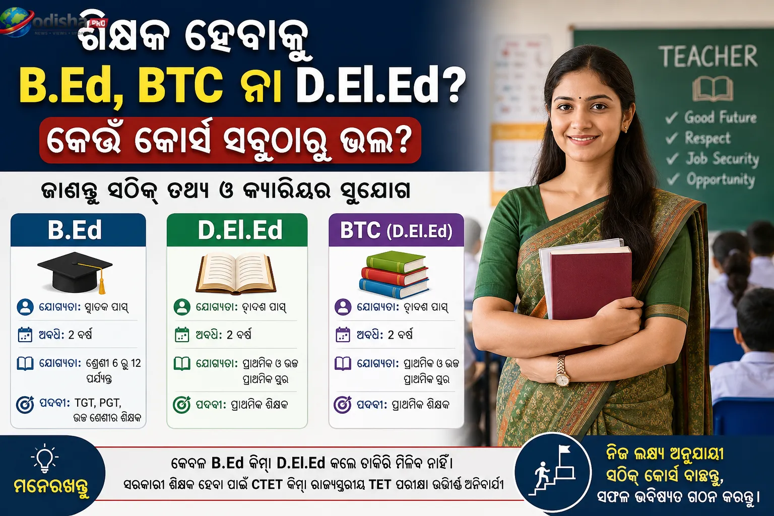 ଶିକ୍ଷକ ହେବାକୁ B.Ed, BTC ନା D.El.Ed? କେଉଁ କୋର୍ସ ଆପଣଙ୍କ ପାଇଁ ସର୍ବୋତ୍ତମ, ଜାଣନ୍ତୁ ସମ୍ପୂର୍ଣ୍ଣ ତଥ୍ୟ