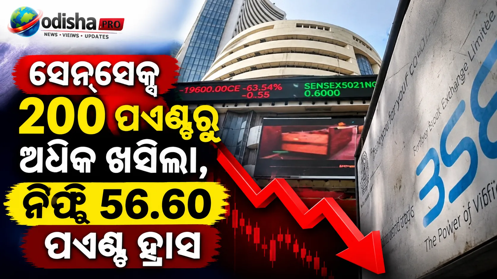 ସେନ୍‌ସେକ୍ସ ୨୦୦ ପଏଣ୍ଟରୁ ଅଧିକ ଖସିଲା, ନିଫ୍ଟି ୫୬.୬୦ ପଏଣ୍ଟ ହ୍ରାସ