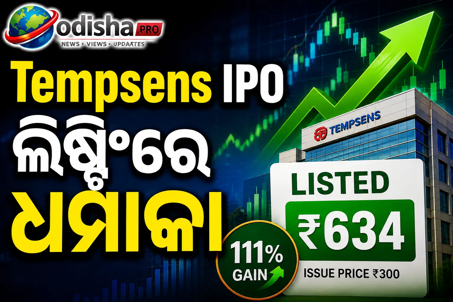 Tempsens IPO ଲିଷ୍ଟିଂରେ ଧମାକା: ଦ୍ୱିଗୁଣ ହେଲା ଷ୍ଟକ୍, ୧୧୧% ରିଟର୍ଣ୍ଣ ସହ ୨୦୨୬ର ସବୁଠୁ ବଡ଼ IPO ଡେବ୍ୟୁ