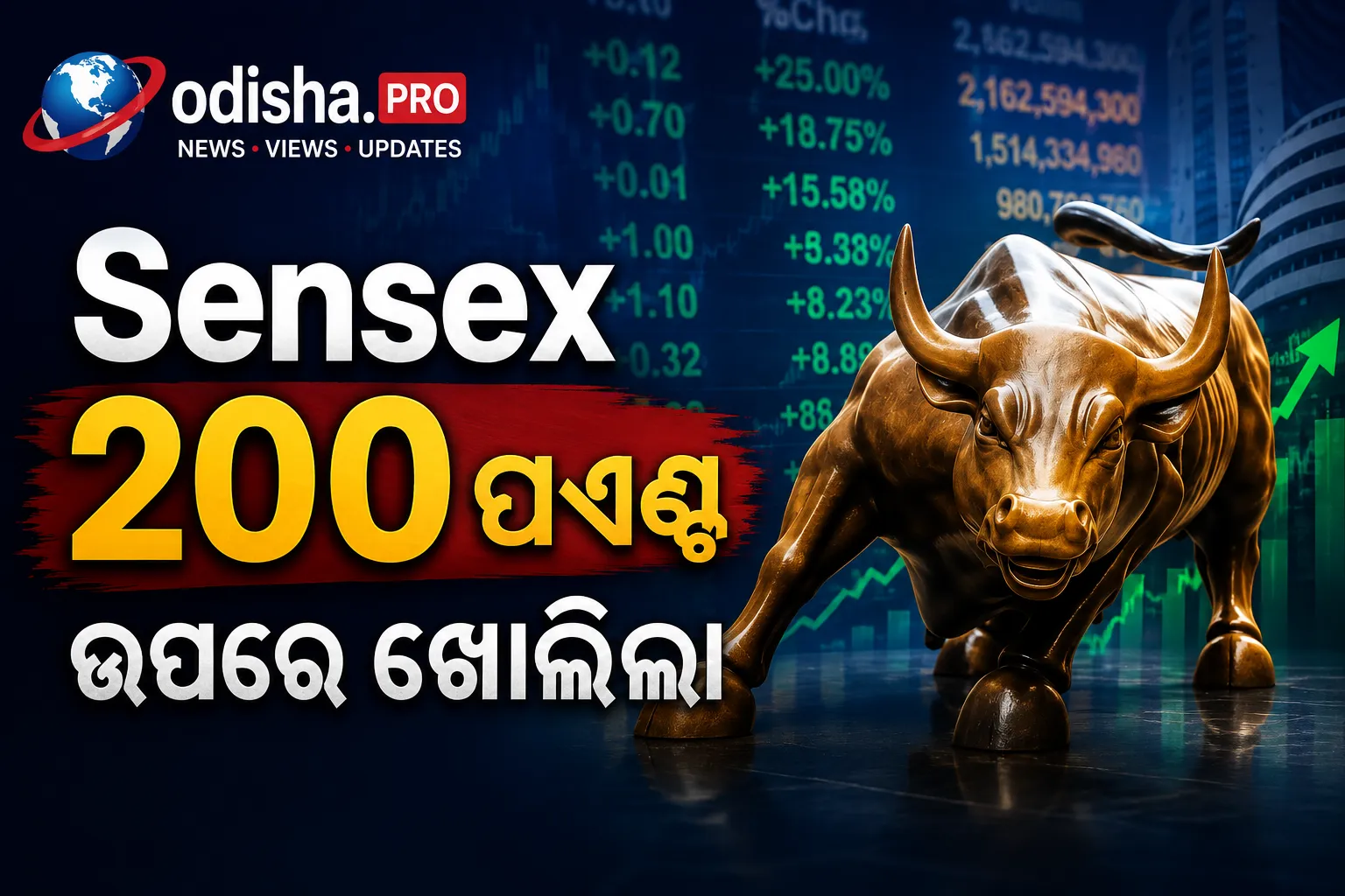 Sensex 200 ପଏଣ୍ଟ ଉପରେ ଖୋଲିଲା, Nifty 24,100 ପାର୍; IT ଷ୍ଟକ୍‌ରେ ଜୋରଦାର ବୃଦ୍ଧି