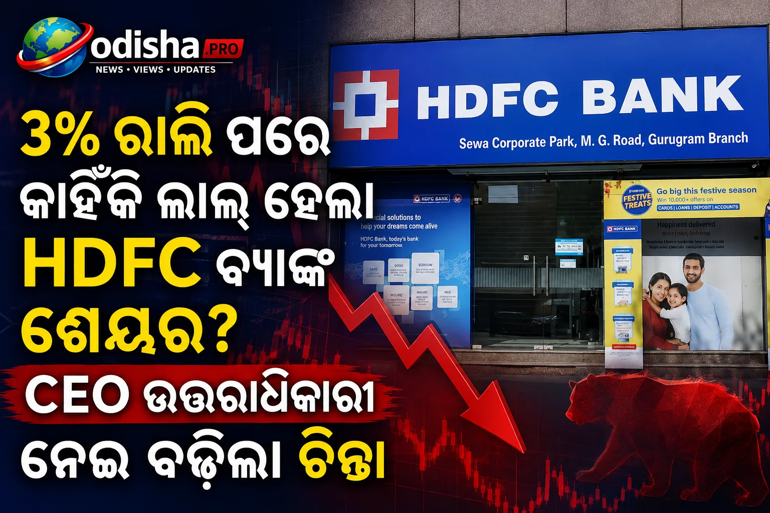 ୩% ରାଲି ପରେ କାହିଁକି ଲାଲ୍ ହେଲା HDFC ବ୍ୟାଙ୍କ ଶେୟର? CEO ଉତ୍ତରାଧିକାରୀ ନେଇ ବଢ଼ିଲା ଚିନ୍ତା