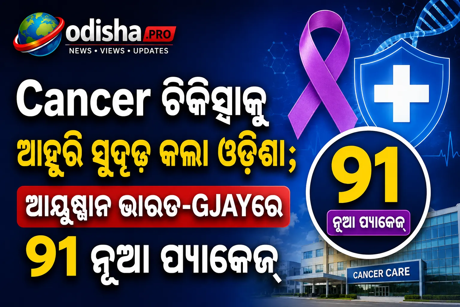 କ୍ୟାନ୍ସର ଚିକିତ୍ସାକୁ ଆହୁରି ସୁଦୃଢ଼ କଲା ଓଡ଼ିଶା; ଆୟୁଷ୍ମାନ ଭାରତ-GJAYରେ ଯୋଡ଼ିଲା ୯୧ ନୂଆ ପ୍ୟାକେଜ୍
