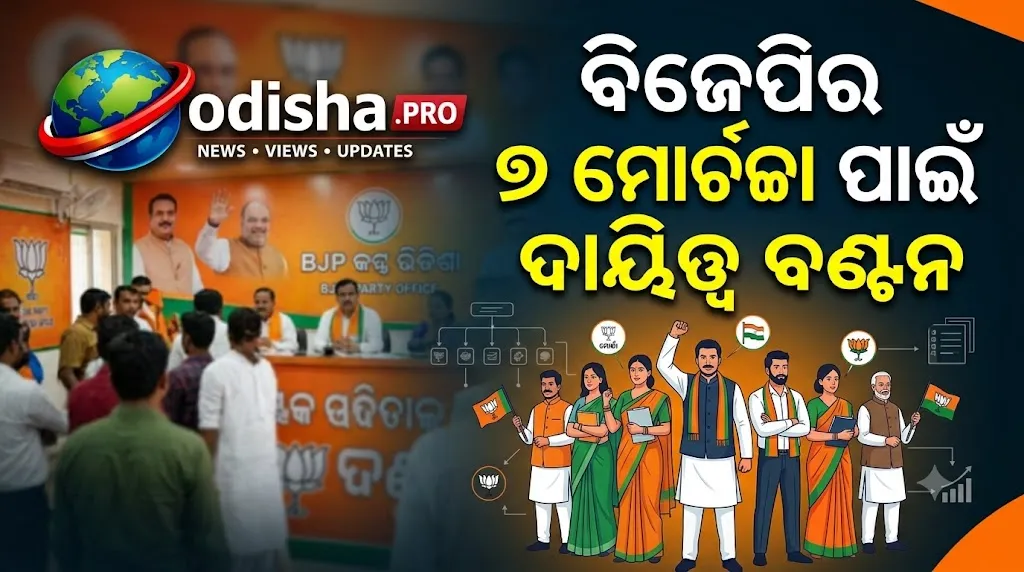 ବିଜେପିର ୭ ମୋର୍ଚ୍ଚା ପାଇଁ ଦାୟିତ୍ୱ ବଣ୍ଟନ: OBC ମୋର୍ଚ୍ଚା ପ୍ରଭାରୀ ହେଲେ ବୈଜୟନ୍ତ ପଣ୍ଡା