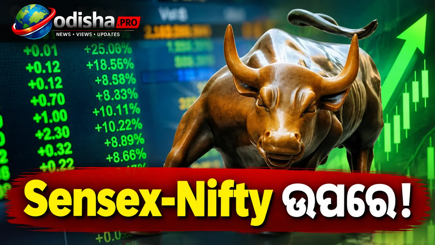 ଓପନିଂରେ ଉଠିଲା Sensex-Nifty, IT ଷ୍ଟକ୍‌ରେ ଜୋରଦାର ରାଲି; HDFC Bank ୨%ରୁ ଅଧିକ ବଢ଼ିଲା