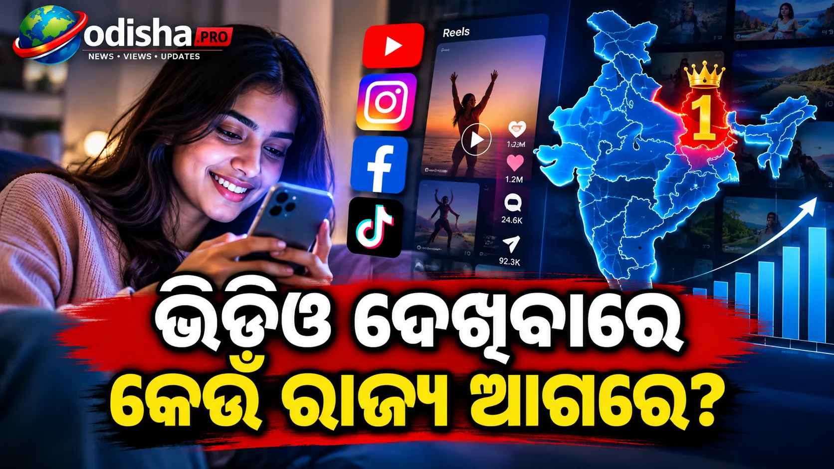 ରିଲ୍ସ ଦେଖିବାରେ ବିହାର ନମ୍ବର-୧, ମହାରାଷ୍ଟ୍ର ଦ୍ୱିତୀୟ; ଜାଣନ୍ତୁ ଭାରତୀୟ କେତେ ଡାଟା ଖର୍ଚ୍ଚ କରୁଛନ୍ତି