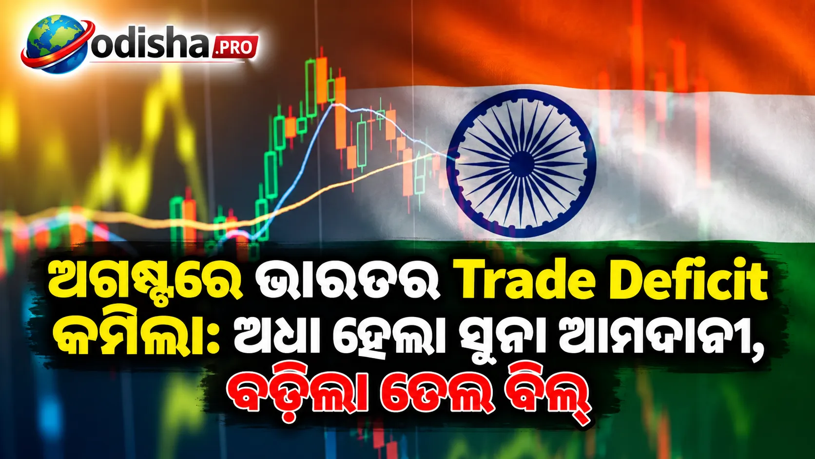 ଅଗଷ୍ଟରେ ଭାରତର Trade Deficit କମିଲା: ଅଧା ହେଲା ସୁନା ଆମଦାନୀ, ବଢ଼ିଲା ତେଲ ବିଲ୍