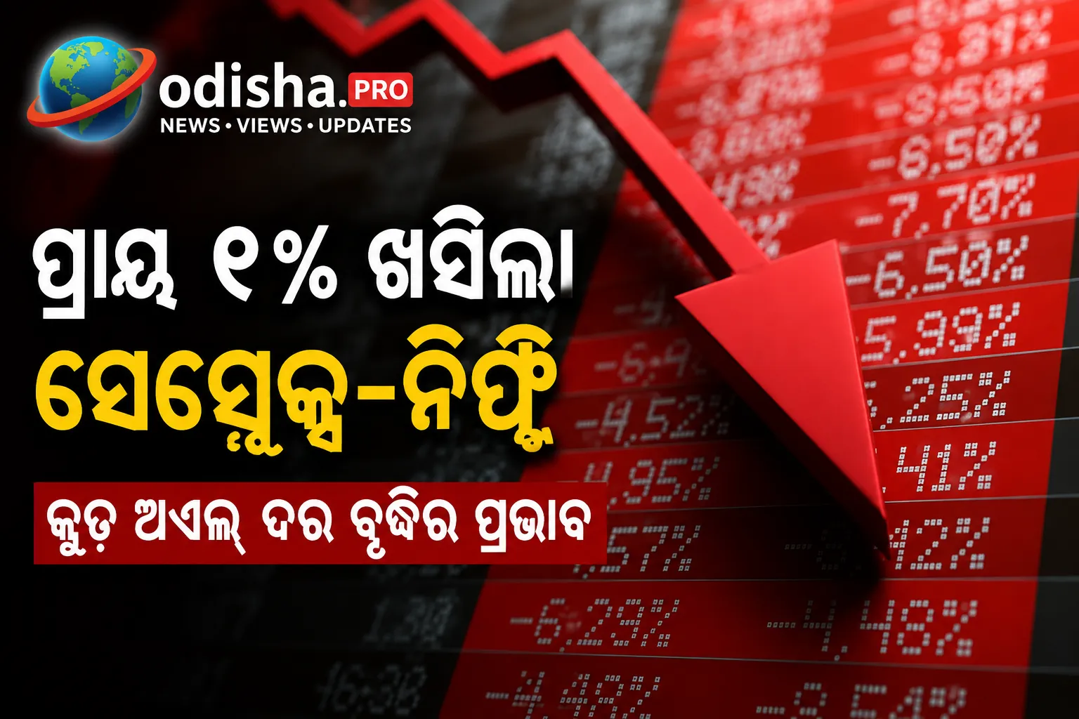 କ୍ରୁଡ୍ ଅଏଲ୍‌ ଦର ବୃଦ୍ଧିର ପ୍ରଭାବ: ପ୍ରାୟ ୧% ଖସିଲା ସେନ୍‌ସେକ୍ସ, ନିଫ୍ଟି