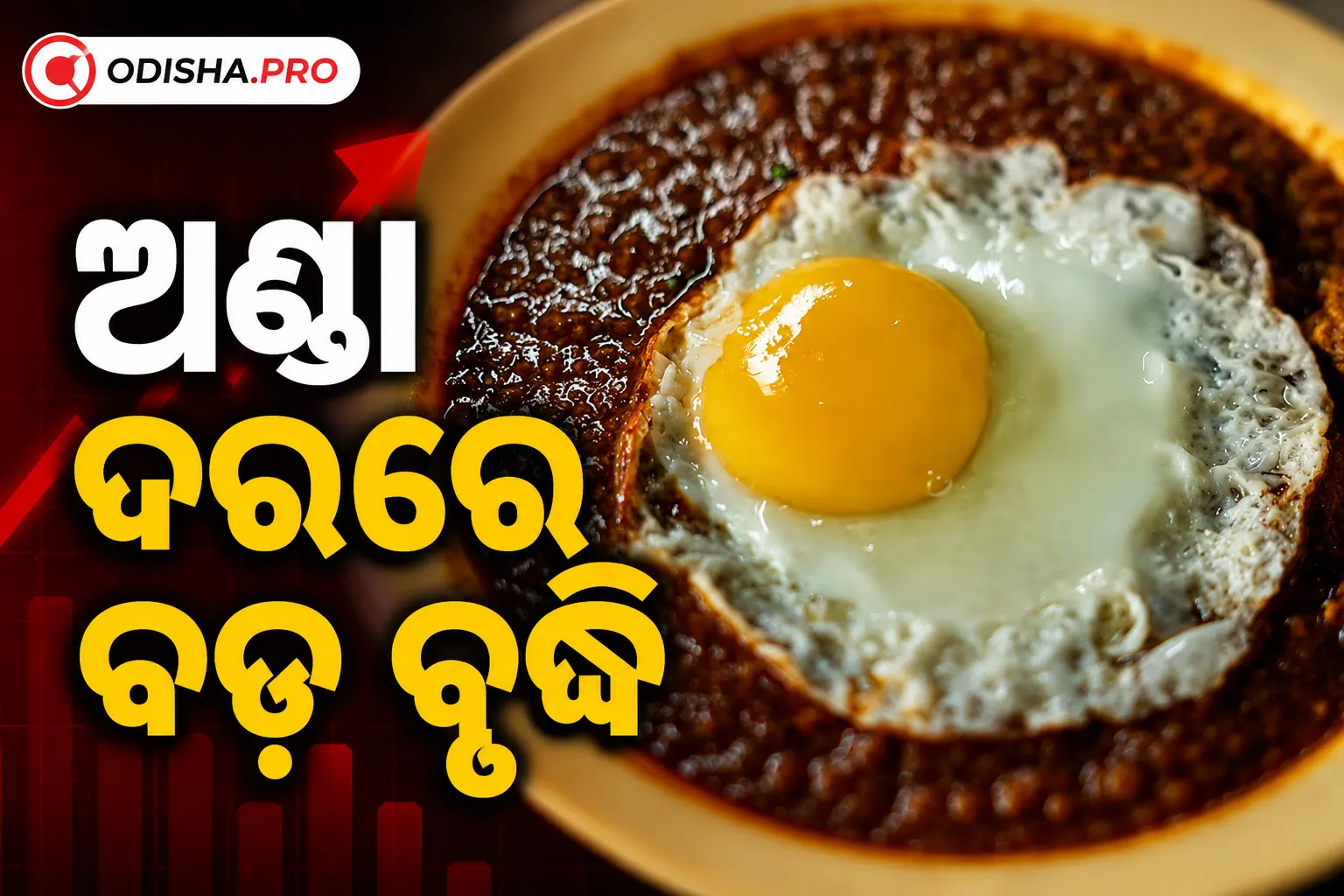 ଅଣ୍ଡା ଦରରେ ବଡ଼ ବୃଦ୍ଧି: କମିଲା କିଣା, ଚିନ୍ତା ବଢ଼ାଇଲା ଦାମ୍ ଓ ସୁରକ୍ଷା