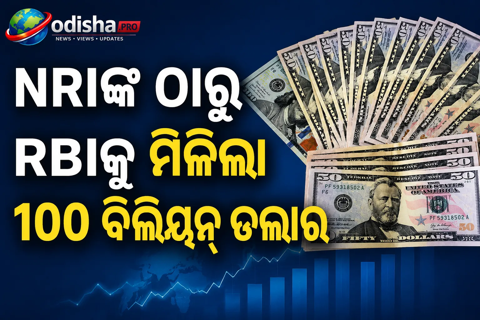 NRIଙ୍କ ଠାରୁ RBIକୁ ମିଳିଲା ୧୦୦ ବିଲିୟନ୍ ଡଲାର, ରେକର୍ଡ ସ୍ତରରେ ଭାରତର ବୈଦେଶିକ ମୁଦ୍ରା ଭଣ୍ଡାର