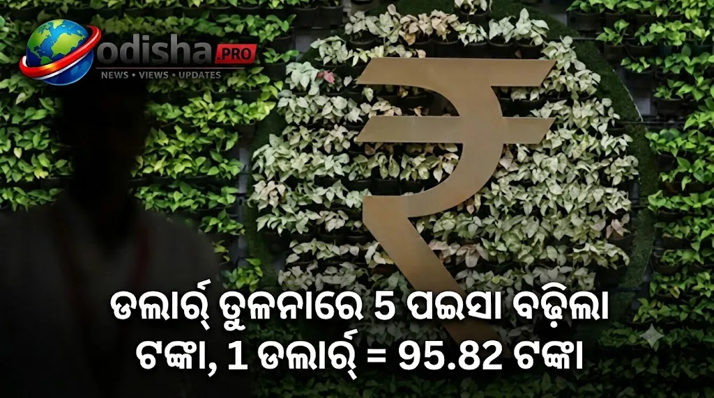 ଡଲାର୍‌ ତୁଳନାରେ ୫ ପଇସା ବଢ଼ିଲା ଟଙ୍କା, ୧ ଡଲାର୍‌ = ୯୫.୮୨ ଟଙ୍କା