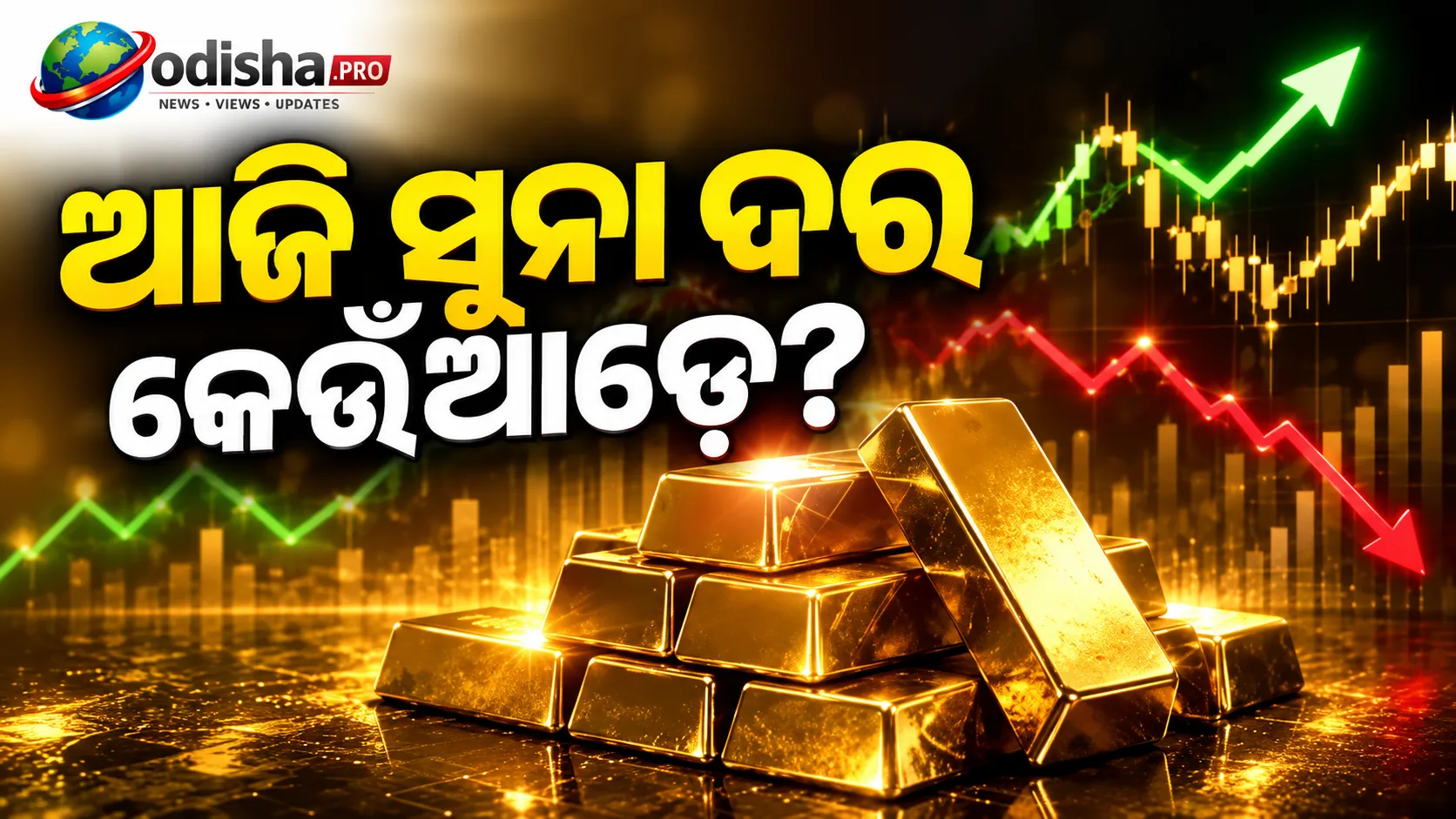 ଆଜି ସୁନା ଦର କେଉଁଆଡ଼େ? ଦର ବଢ଼ିବ ନା କମିବ, ଜାଣନ୍ତୁ ବିଶେଷଜ୍ଞଙ୍କ ଆକଳନ