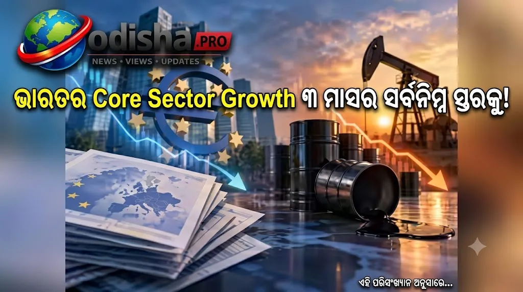 ଅଗଷ୍ଟରେ Core Sector ବୃଦ୍ଧି ୩ ମାସର ସର୍ବନିମ୍ନ ୪.୮%: କୋଇଲା, ତେଲ ଓ ଗ୍ୟାସ ଉତ୍ପାଦନରେ ହ୍ରାସ