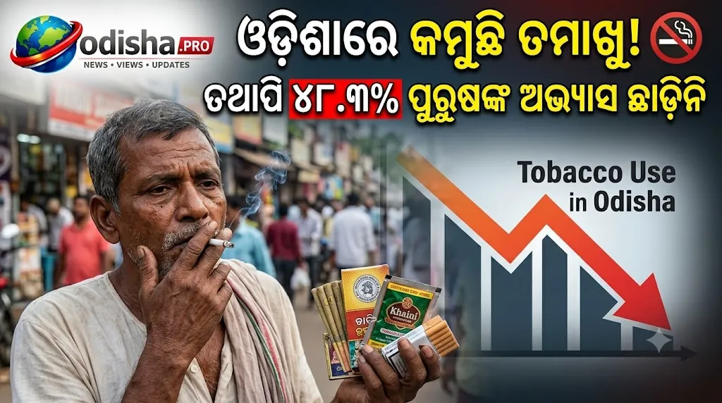 ଓଡ଼ିଶାରେ କମୁଛି ତମାଖୁ ବ୍ୟବହାର, ତଥାପି ପୁରୁଷଙ୍କ ମଧ୍ୟରେ ହାର ଅଧିକ