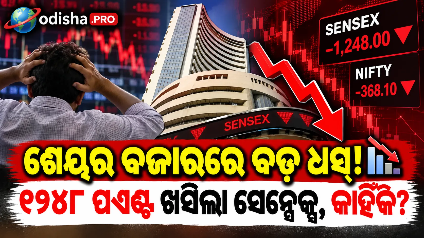 ଶେୟର ବଜାରରେ ବଡ଼ ଧସ୍‌! ୧୨୪୮ ପଏଣ୍ଟ ଖସିଲା ସେନ୍ସେକ୍ସ, ୨୩,୧୦୦ ତଳେ ନିଫ୍ଟି