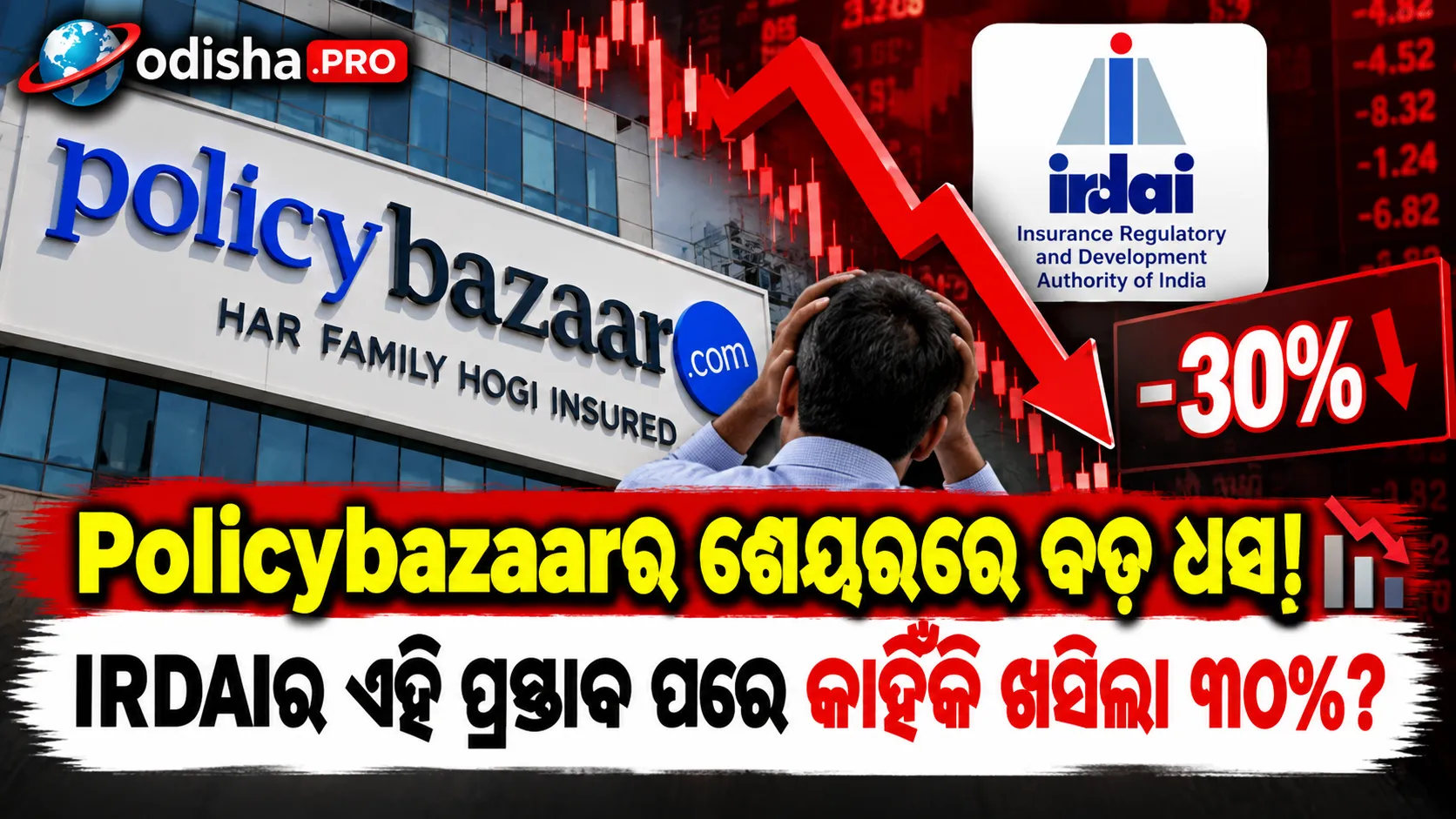 IRDAIର ନୂଆ ପ୍ରସ୍ତାବ ପରେ PB Fintech ଶେୟରରେ ଭୂକମ୍ପ; ୩୦% ତଳକୁ ଖସିଲା Policybazaarର ପ୍ୟାରେଣ୍ଟ କମ୍ପାନୀ