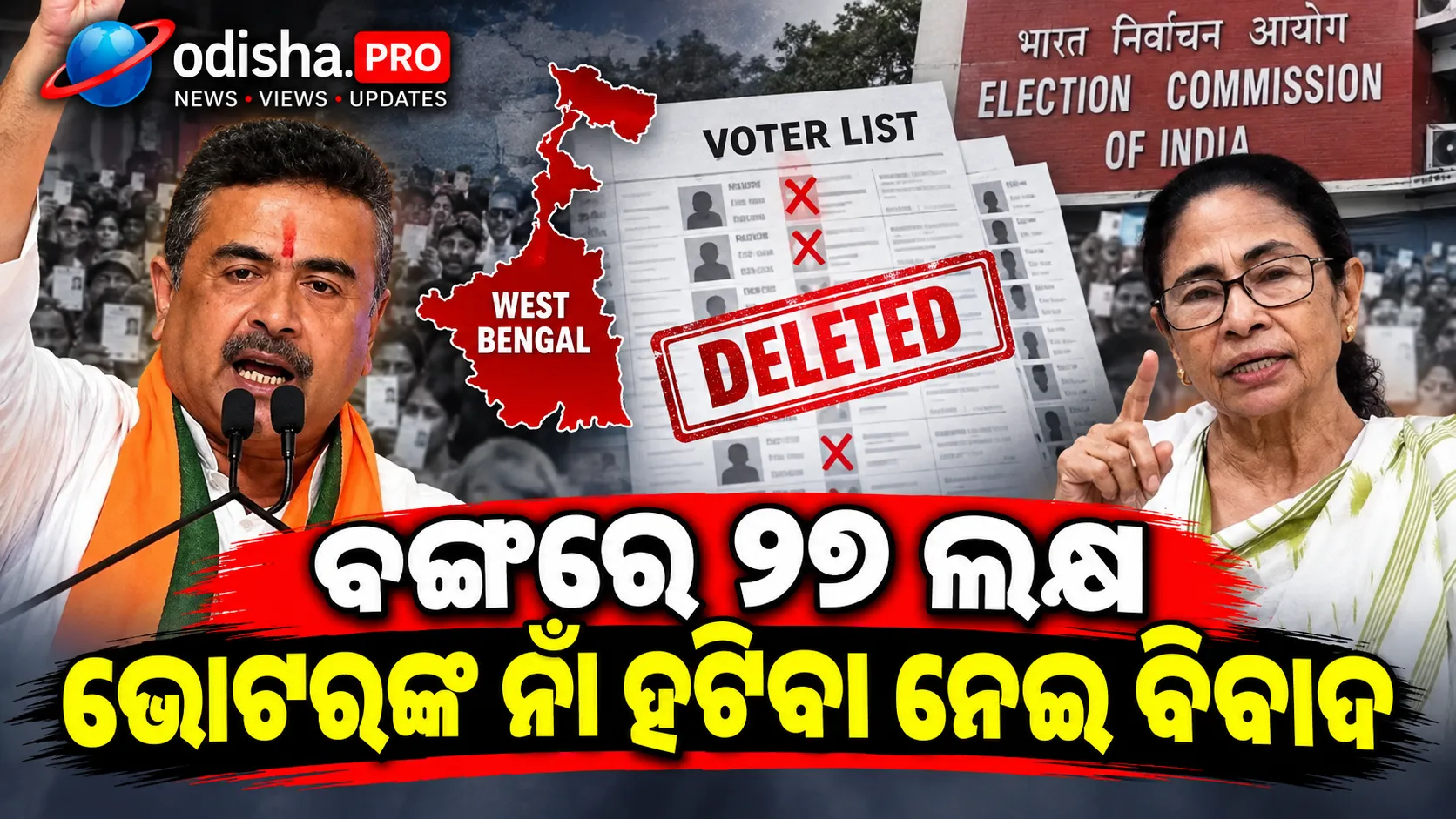 ବଙ୍ଗରେ ୨୭ ଲକ୍ଷ ଭୋଟରଙ୍କ ନାଁ ହଟିବା ନେଇ ବିବାଦ; ମମତାଙ୍କୁ ଦାୟୀ କଲେ ସୁଭେନ୍ଦୁ ଅଧିକାରୀ