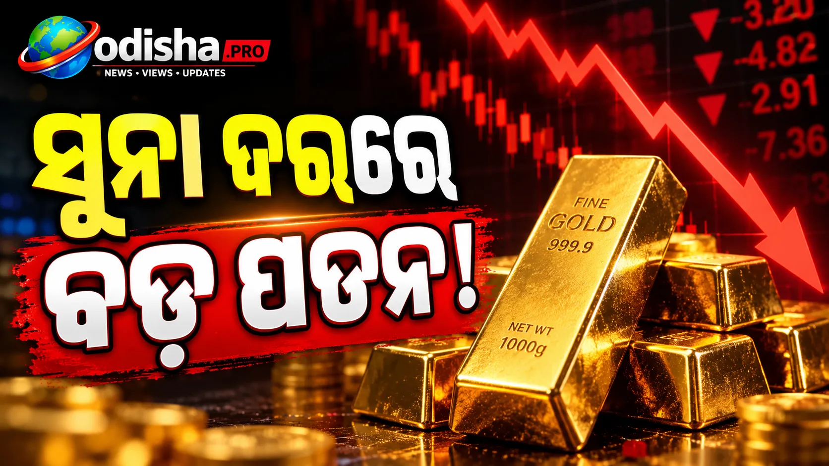 Gold Priceରେ ବଡ଼ ପତନ: MCX Gold ₹3,200ରୁ ଅଧିକ ଖସିଲା, ଜାଣନ୍ତୁ କାହିଁକି କମୁଛି ସୁନା ଦର