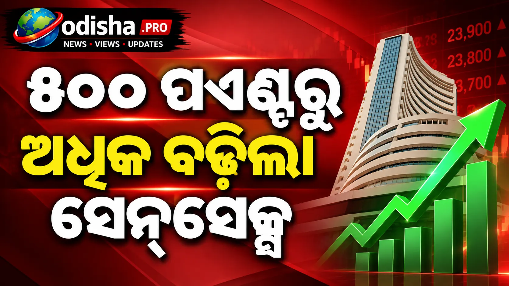 ୫୦୦ ପଏଣ୍ଟରୁ ଅଧିକ ବଢ଼ିଲା ସେନ୍‌ସେକ୍ସ, ୨୩,୯୦୦ ଉପରେ ନିଫ୍ଟି; TCS, Infosys ସମେତ IT ଷ୍ଟକ୍‌ରେ ଉତ୍ସାହ