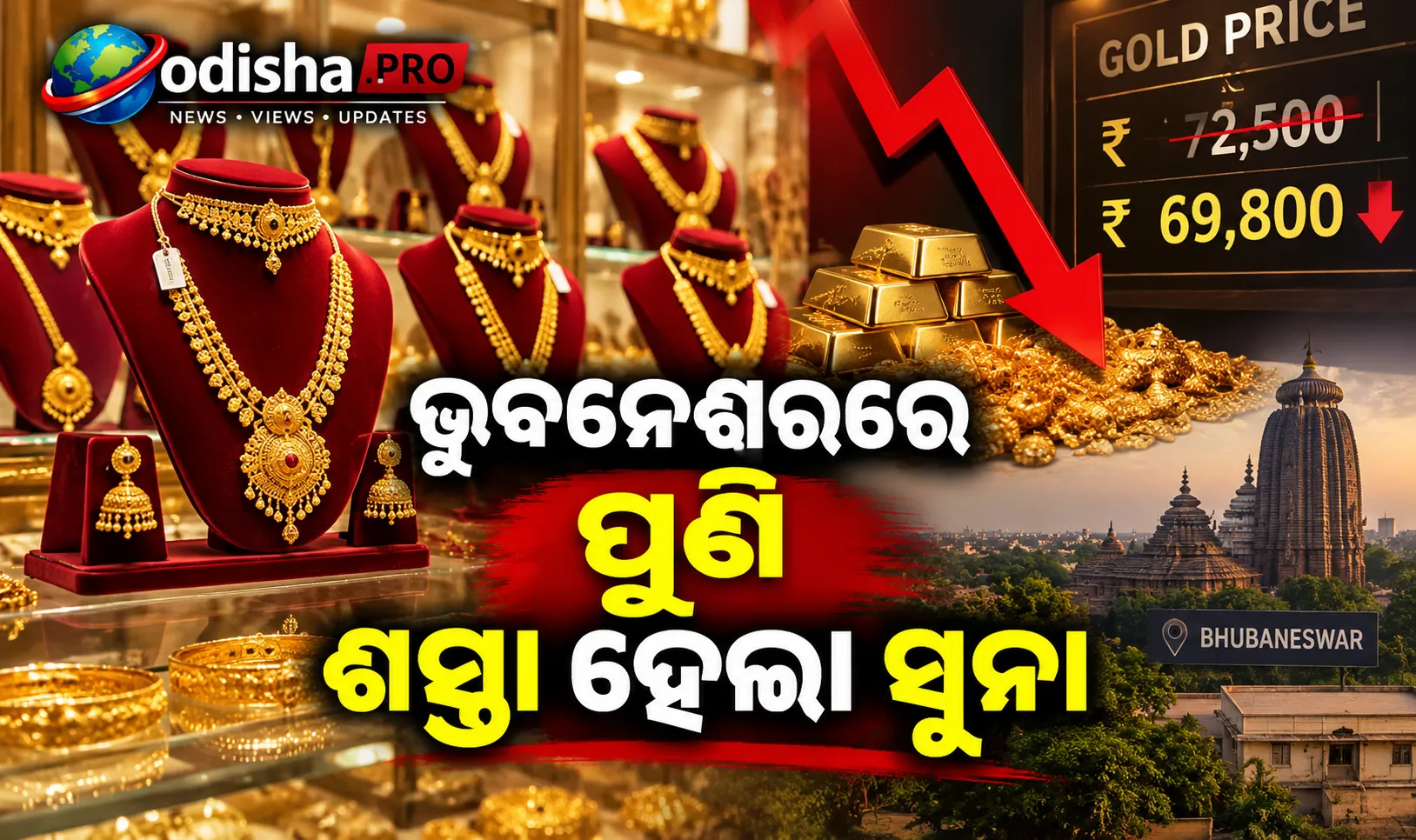 ଭୁବନେଶ୍ୱରରେ ପୁଣି ଶସ୍ତା ହେଲା ସୁନା, ୨୪ କ୍ୟାରେଟ୍‌ରେ ୬୫୦ ଟଙ୍କା ହ୍ରାସ