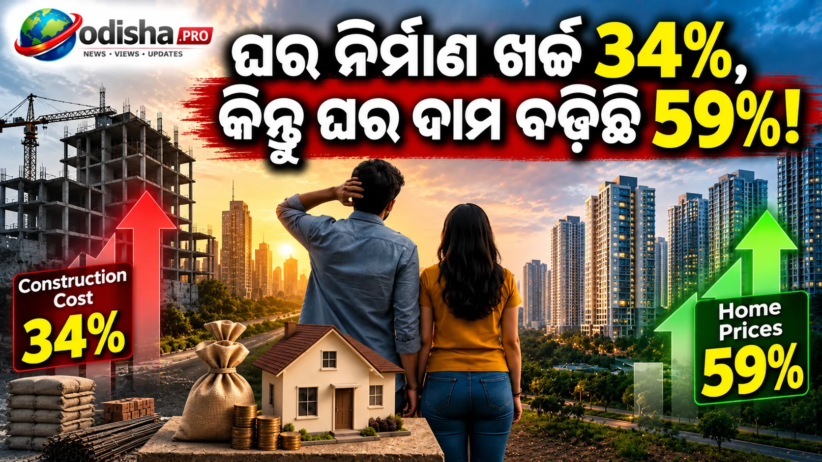 ଘର ନିର୍ମାଣ ଖର୍ଚ୍ଚ ୩୪%, କିନ୍ତୁ ଘର ଦାମ ବଢ଼ିଛି ୫୯%! ଦର ବଢ଼ାଉଛି କିଏ?