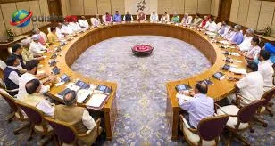 The proposed coastal highway project connecting Rameshwar and Paradip in Odisha, approved by the Cabinet Committee on Economic Affairs.